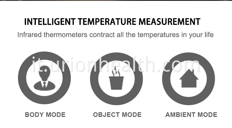 Are thermometer guns accurate